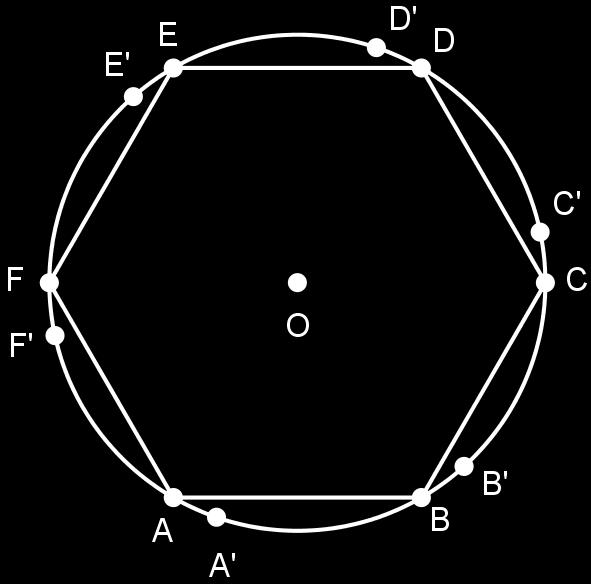 Cada lado do héxagono tem comprimento l = r: AB = BC = CD = DE = EF = F A = r o ) A circunferência ca dividida em