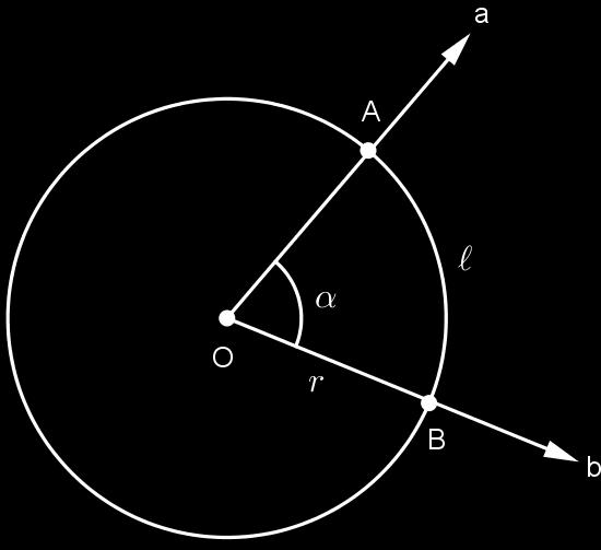 seja, 360 πr 60 l l = πr 3 = l r = π 3 l 3 r 3 = π 3.