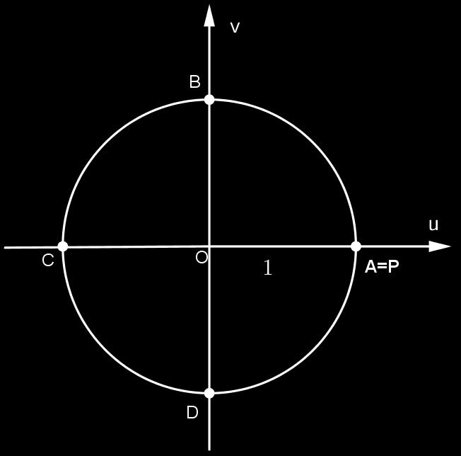 Quando queremos medir em radianos um ângulo aôb, devemos construir uma circunferência de centro O e raio r e vericar quantos radianos mede o arco ÂB, ou seja, calcular o comprimento entre o o