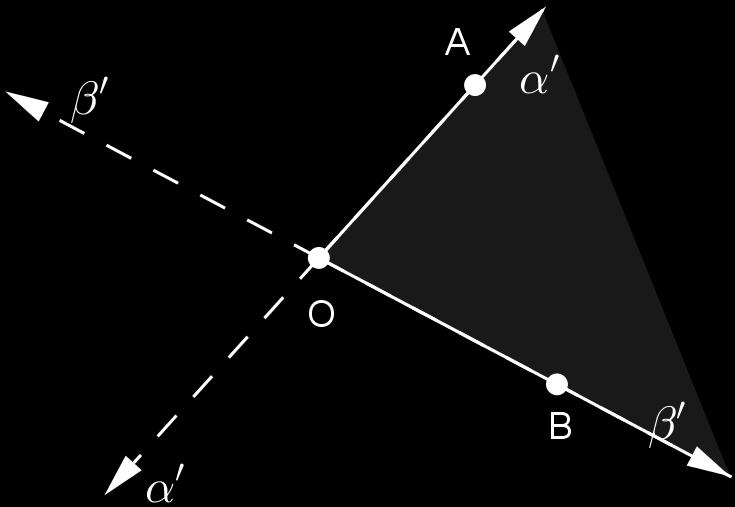 0.1.3 Angulo nulo ou ângulo raso Em particular se Oa e Ob coincidem, dizemos que elas determinam um ângulo nulo. Se as semi-retas são opostas, dizemos que determinam dois ângulos rasos. 0.1.4 Interior de ângulo Denição 0.