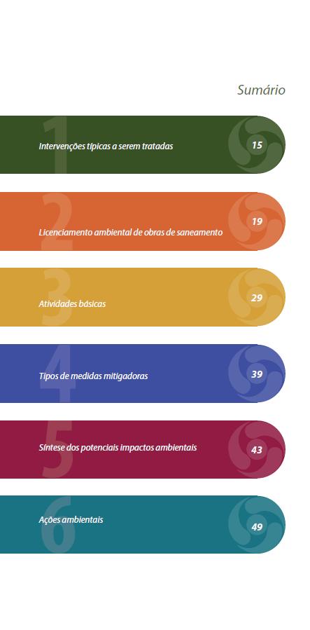 Manual Ambiental Obras de