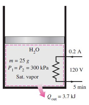 15 Balanço de Energia Exemplo 03: Um arranjo pistão-cilindro contém 25g de vapor d água saturado, mantido a pressão constante de 300kPa.