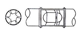 c) Tubo-axial - Trata-se de um propulsor, com pás mais grossas mais largas, colocado dentro de um tubo, o que permite direta conexão como dutos.