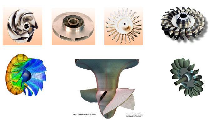 Figura 1.7 Exemplos de rotores de máquinas de fluxo. 1.5.2.