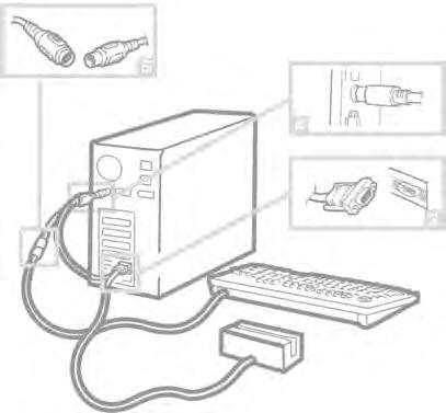 3.2.2. Instalação Interface Serial 1. Desligue o microcomputador; 2. Encaixe o conector do cabo serial na entrada serial do microcomputador; 3. Desconecte o cabo do teclado do microcomputador; 4.