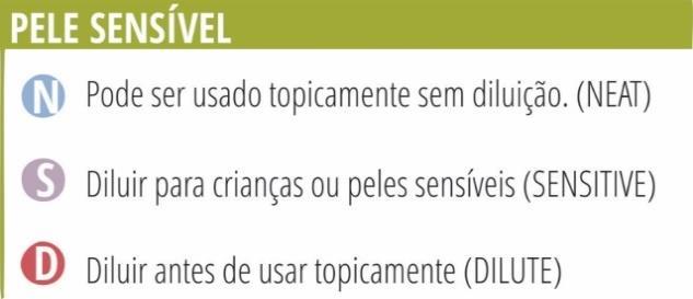 Seguir as instruções no rótulo.