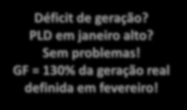 PLD em janeiro alto? Sem problemas!