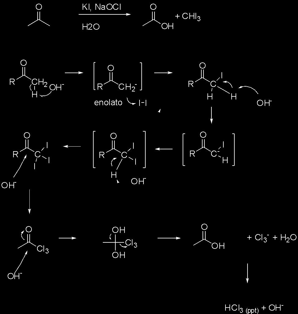 Questão 5 (Experimento 5) - Indique o produto formado no fundo do béquer.