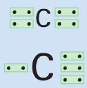 Ligação dupla 2 pares de elétrons Ligação simples 1 par de elétrons Ligação tripla 3 pares de elétrons Fórmulas Químicas (representações das moléculas): número de átomos envolvidos, os elétrons