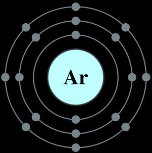 Teoria do octeto Os átomos se