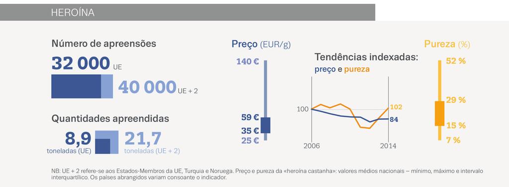 6 negra que se avizinha no horizonte» representa uma questão de importância decisiva para a futura agenda política europeia.