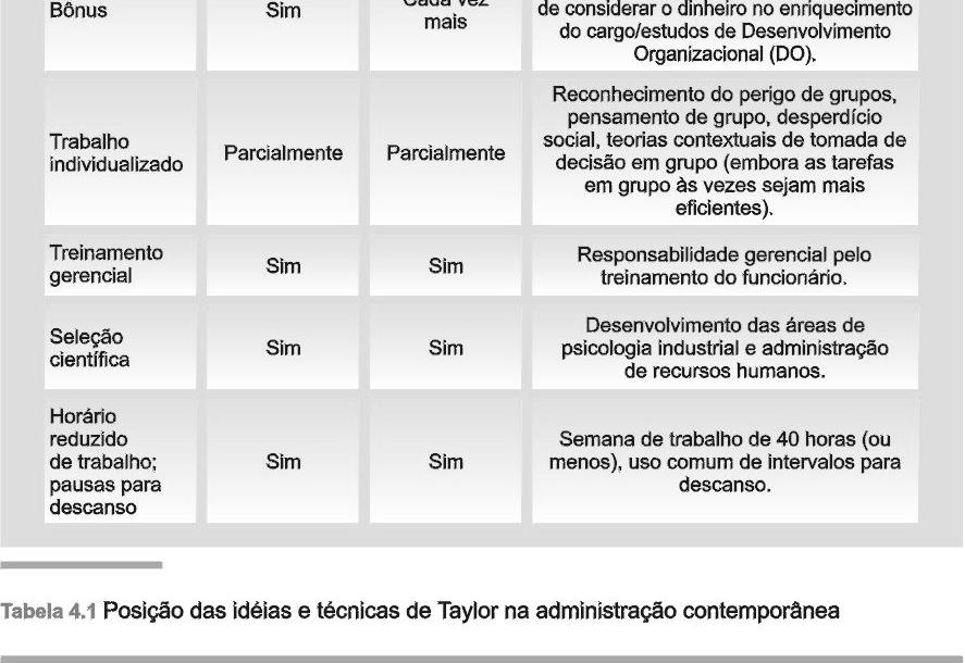 aumentar pagamento Conseqüências: Especialização demasiada da produção do operário, tornando-o apêndice da máquina; Destruição