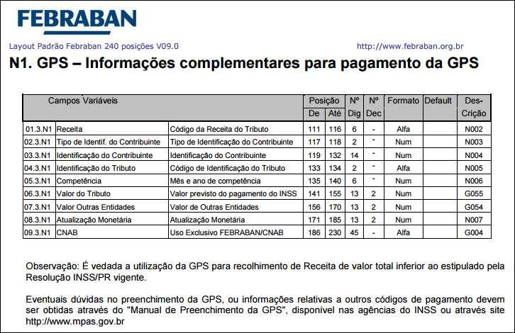 Fonte: Site da FEBRABAN Layout Padrão Febraban 240 posições V9.1 pág. 36. 4.