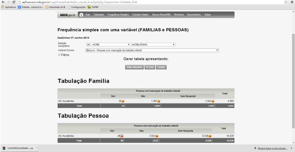 Clicar no ícone na cor laranja ( presentinho ), que aparece ao lado dos quantitativos, ocasião em que será baixado arquivo compactado com duas planilhas (lista de pessoas/famílias em situação de