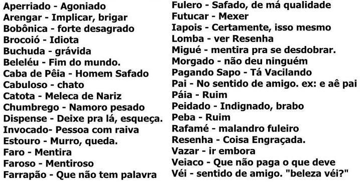 GÍRIAS Determinados grupos sociais usam certas palavras e expressões que