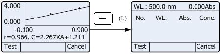 Espectrofotómetros UV/Vis Espectrofotómetros UV/Vis da VWR Collection A VWR possui 3 novos modelos de espectrofotómetros VIS e UV/VIS de feixe único, cada um com um kit pronto a usar que inclui