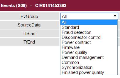 - Número do contador que identifica o consumidor. - Data (ano, mês, dia, hora, minuto e segundo do início e do fim da interrupção).