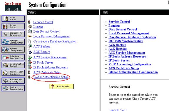Esta imagem mostra o Cisco Secure ACS configurado