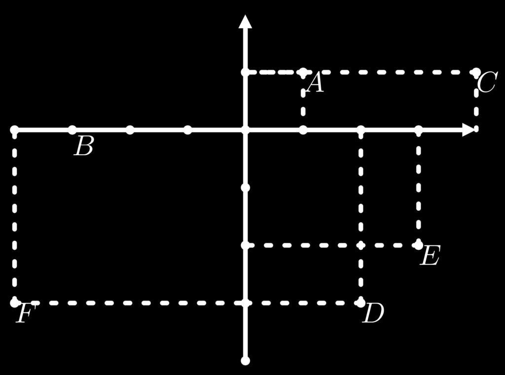 11, 1, c. 0, 0, d. 0, 0, e. 1,, f.