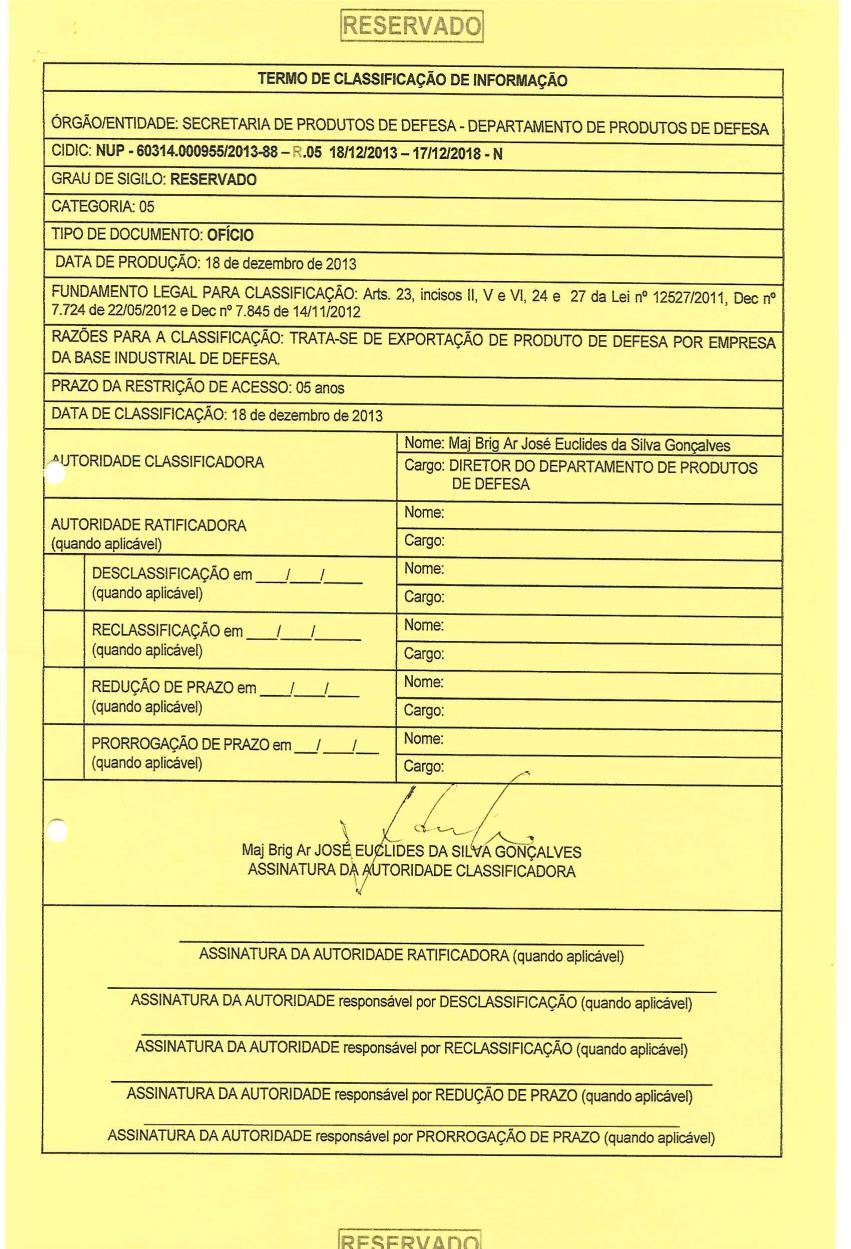 TERMO DE CLASSIFICAÇÃO DA INFORMAÇÃO (TCI) Termo de Classificação da