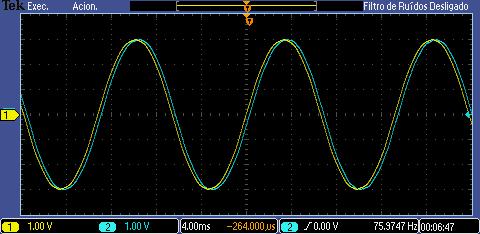 9 Na geração do stream de SV há dois tipos diferentes de fonte de atraso: a conversão A/D + Processamento Digital e posteriormente o atraso de transmissão.