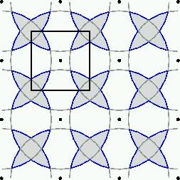 Preenchimento da Terceira Zona de Brillouin 05 - Teorema