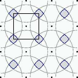 Preenchimento da Quarta Zona de Brillouin 05 - Teorema