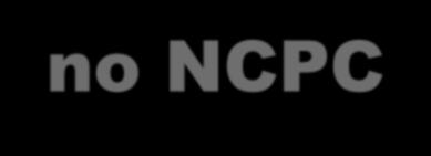 NCPC