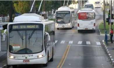 Baixada Santista São Paulo Campinas Empresas