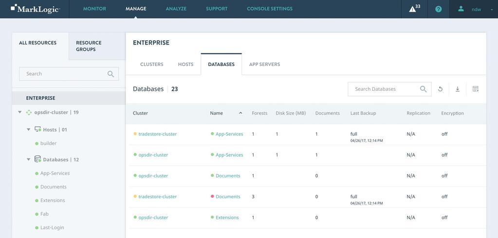 Capacidades do Ops Diretor Responder a alertas Monitorar clusters, hosts, bancos de dados e servidores de aplicativos Ver e responder a registos de erros Analise hosts problemáticos Comunique-se com