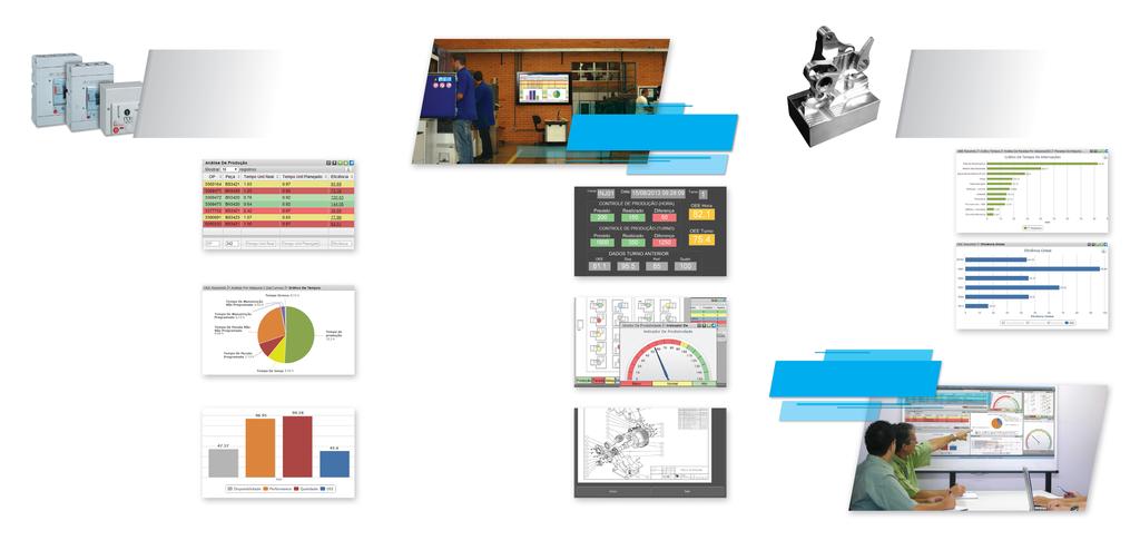 Conseguimos melhorar nosso monitoramento, saber o tempo real das peças, reduzir tempo de setup e tempo de paradas de máquina.