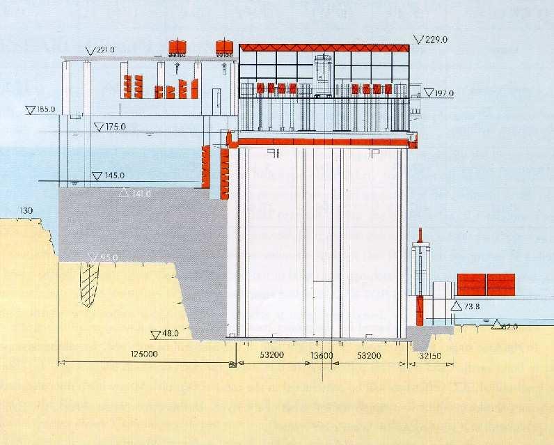 nacional Elevador