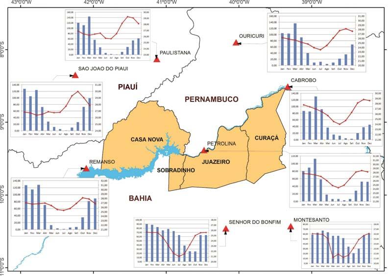 176 Determinação da suscetibilidade climática à desertificação para os municípios baianos de Juazeiro, Casa Nova, Sobradinho e Curaçá Tabela 3 Níveis de suscetibilidade à desertificação a partir do