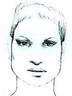 O rosto com o formato de um triângulo, também conhecido com o formato pêra, não é muito comum, especialmente entre as mulheres.