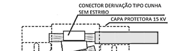 para isolamento elétrico; Fita adesiva isolante; Fita auto-aglomerante de alta tensão (auto-fusão); Tubo contrátil para cabos cobertos (a quente ou a frio); Fio de alumínio coberto para amarração;