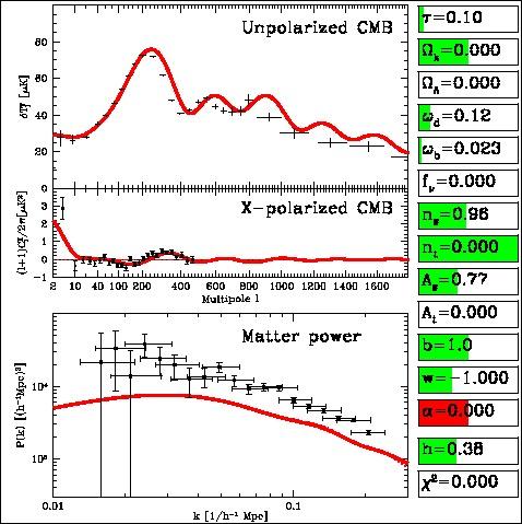 Espectro de Potência da RCF e EGE: Energia Escura Forma das flutuações primordiais Matéria escura