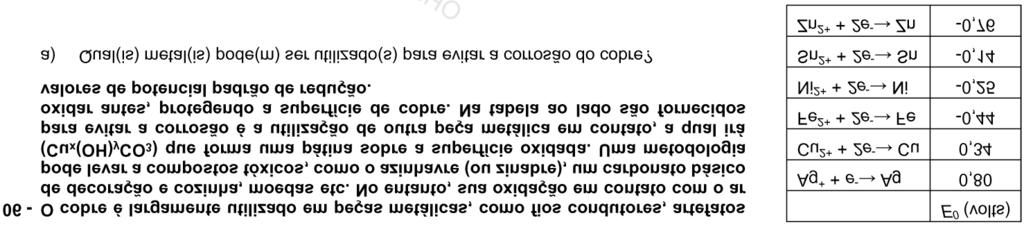 Para evitar a crrsã (xidaçã) d cbre (Cu ), pderiams utilizar s seguints metais: Sn,Ni,Fe ezn, que pr apresentarem menr ptencial padrã de reduçã ( E Red ),