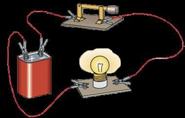 Introdução Definições e Unidades Um circuito elétrico pode ser definido como uma interligação de componentes básicos formando pelo menos um