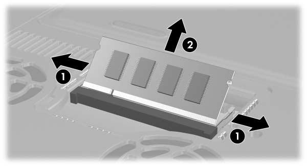 Opções de hardware e actualizações 8. Remova ou introduza o módulo de memória. Para remover o módulo de memória: a. Afaste os clipes de retenção de cada um dos lados do módulo 1.