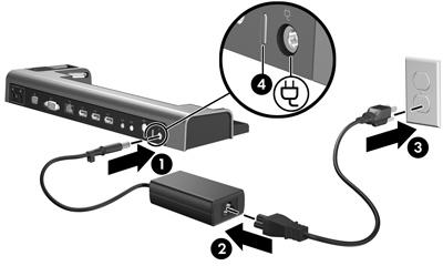 Ligar ao transformador A estação de ancoragem requer electricidade da rede para funcionalidade total de todas as portas. AVISO!