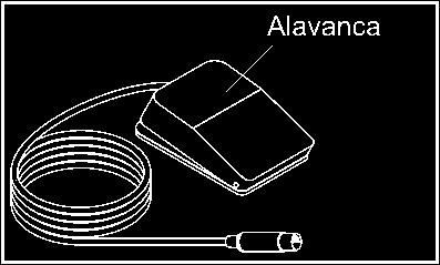 7. Caneta Elétrica Protética Para colocar/tirar a broca, gire o anel de abertura localizado no centro da Caneta Elétrica Protética, para liberar a pinça.