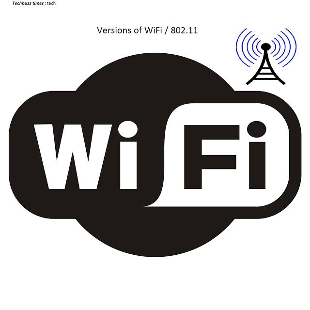 Sistemas WiFi Objetivo: Desenvolver uma especificação para conectividade
