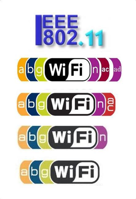 Sistemas WiFi (Wireless Fidelity) O 802.