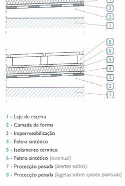 Medidas e acções para a utilização racional de energia a.