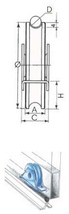 RODS PR PORTÕES DE CORRER R.392 400 M X Roda para portões correr com suporte interno com 1 rolamento - Canal em U Ø C D Canal H kg R.392.80 FZ 80 22 33 16 25 250 10 R.