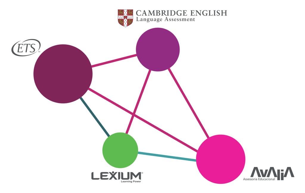 No início de cada ciclo escolar, nossos parceiros Lexium, Avalia, Cambridge Esol e ETS desenvolvem na escola um estudo detalhado