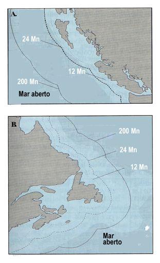 Limites das águas territoriais, zona