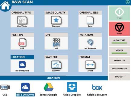 com Dropbox Impressão Multitoque da Nuvem Imprima em impressoras KIP P&B Imprima área de interesse de diversos serviços de nuvem Digitalização Multitoque para a Nuvem Digitalize para a