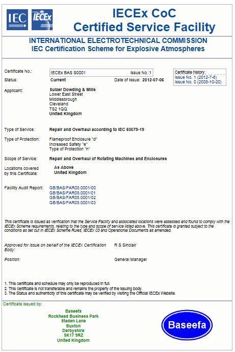 14 IECEx 03A IEC:2017 (PT) Exemplo de um certificado