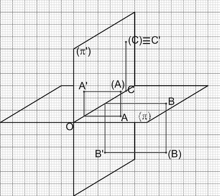 ATIVIDADE PRÁTICA 02 01) Representar uma épura com os pontos (A), (B) e (C), conhecendo-se as suas posições no espaço